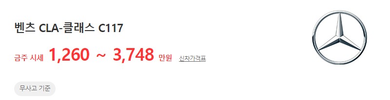 2014~2019년식 벤츠 CLA클래스 C117 중고차 시세