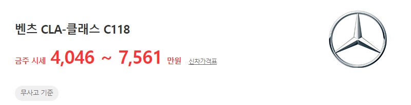 2020~2023년식 벤츠 CLA클래스 C118 중고차 시세