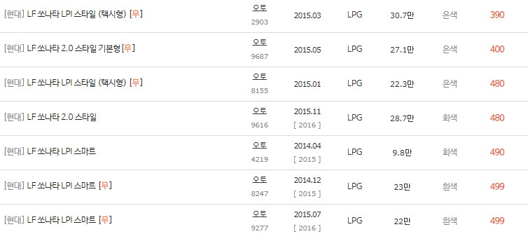 LF 쏘나타 중고차 최저가 시세는 390만원~499만원