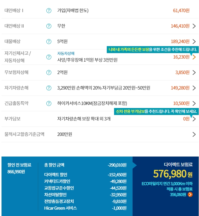 투싼 보험료